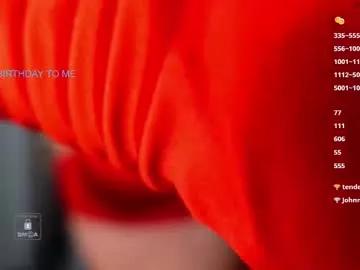 Freechat _sweetcams_ on Chaturbate