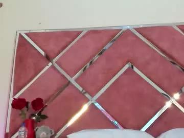 alanapetterson on Chaturbate 