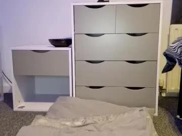 Freechat candyboy666 on Chaturbate