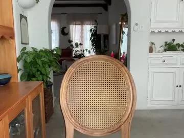 Freechat pretendlunch on Chaturbate