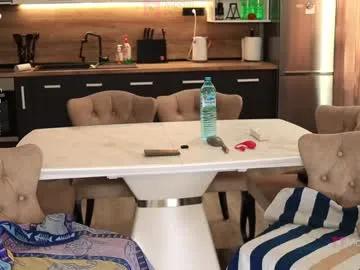 Chaturbate xwithy is Freechat xwithy — Shhh, I'm with my STEPSON, teasing him and trying to make him fail No Nut November, thin you can last longer than him? My husband can NEVER find out! | | #lovense #lush #bigboobs #milf #natural #squirt #ho Francy(Stepmom) and Y(Stepson) INTERESTED...