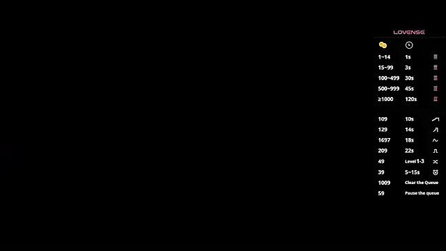 Private any_sophia on StripChat