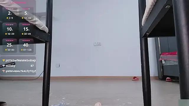 Freechat Lucky-xiuxiu on StripChat