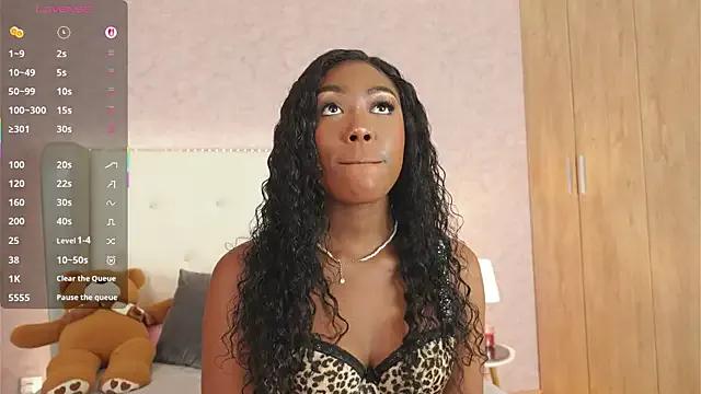 Private ThianaLopez on StripChat